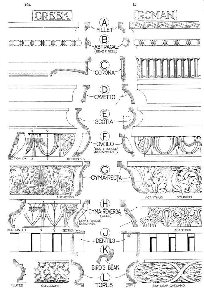 Decorative Mouldings Woodworkers Institute