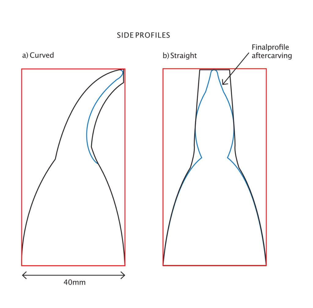 Diagram of curved and straight side profiles.