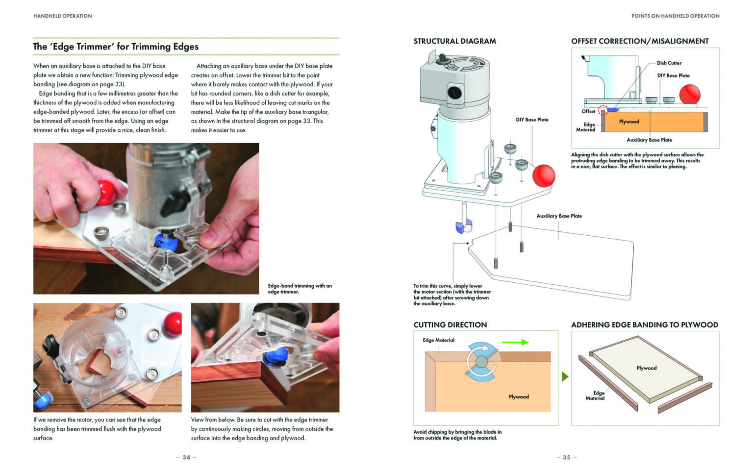Woodsmith Router Guide Master Woodworking With Router Trimmers: A Guide