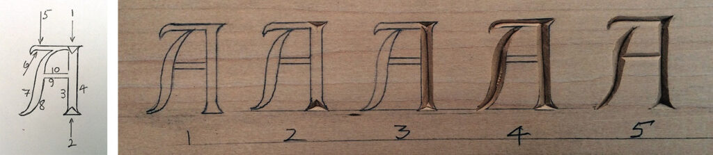 Step-by-step process of carving a letter 'A'