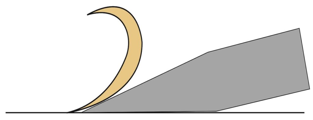 Illustration of wave and block on flat surface.