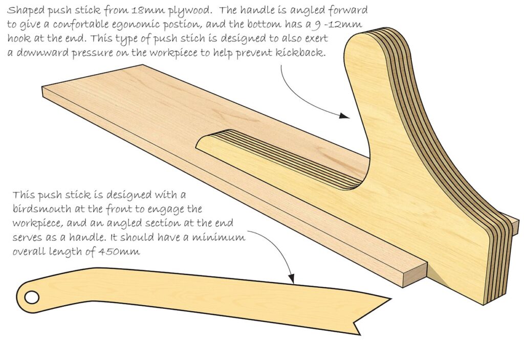 Illustrated plywood push-stick designs for safe woodworking