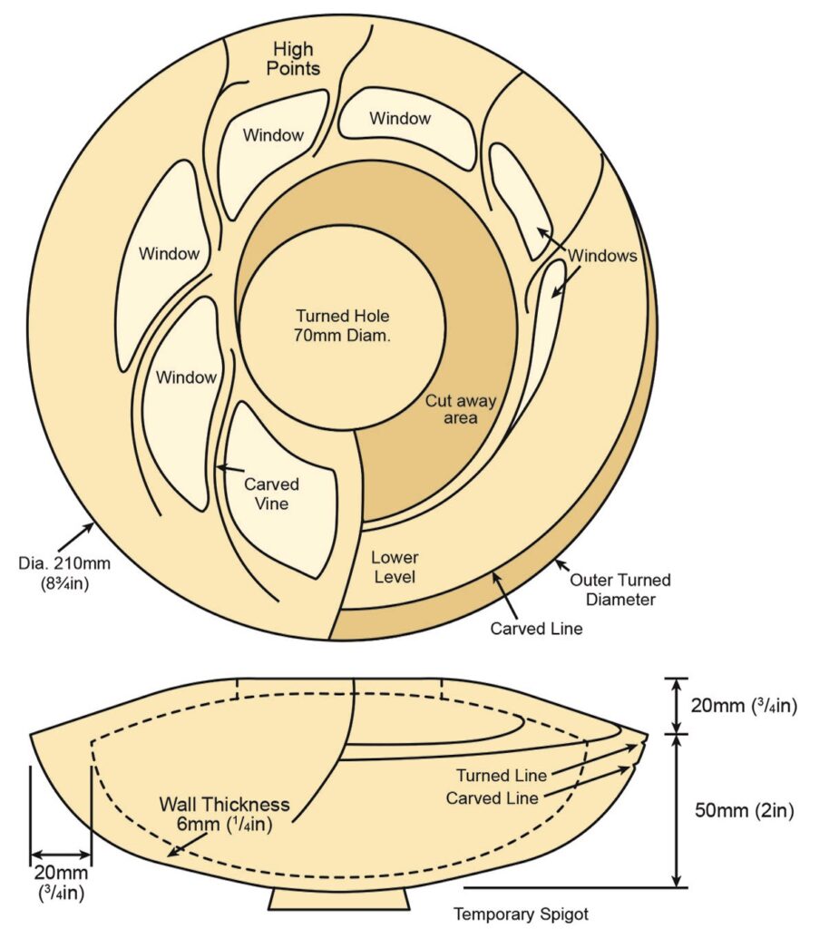 Diagram of a carved bowl design