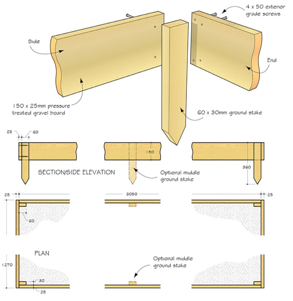 Timber gravel-board edging assembly with ground stakes
